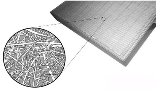 HEPA��Ч�V�W