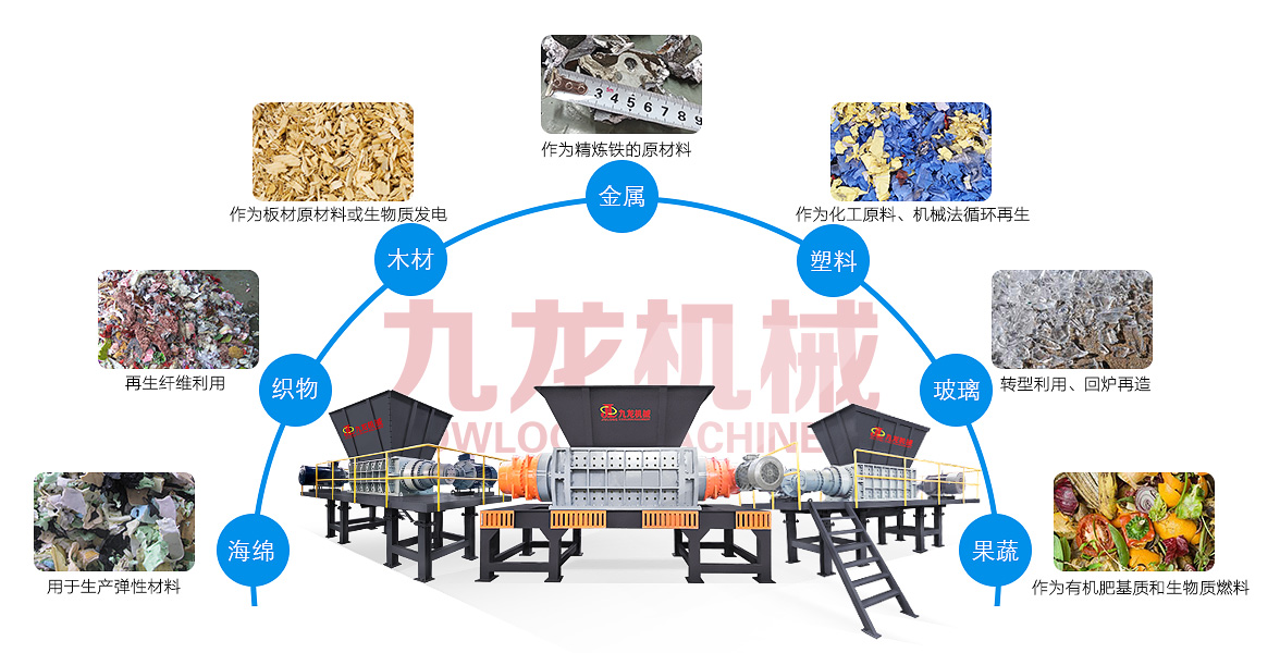 醫(yī)療垃圾破碎機(jī)應(yīng)用