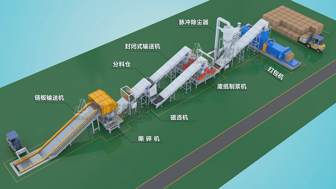 干法廢紙制絨機(jī)