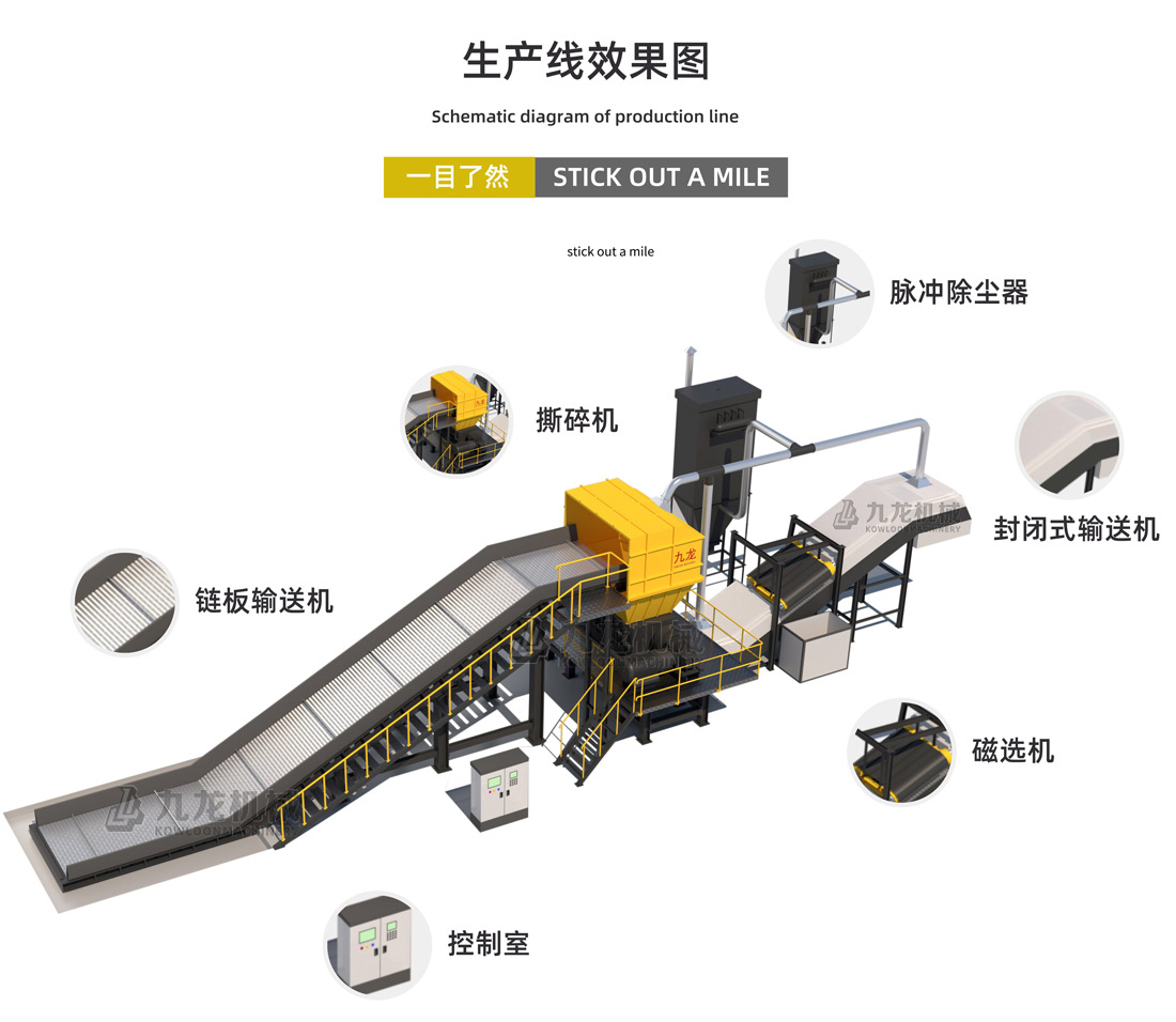 廢舊塑料處理設(shè)備