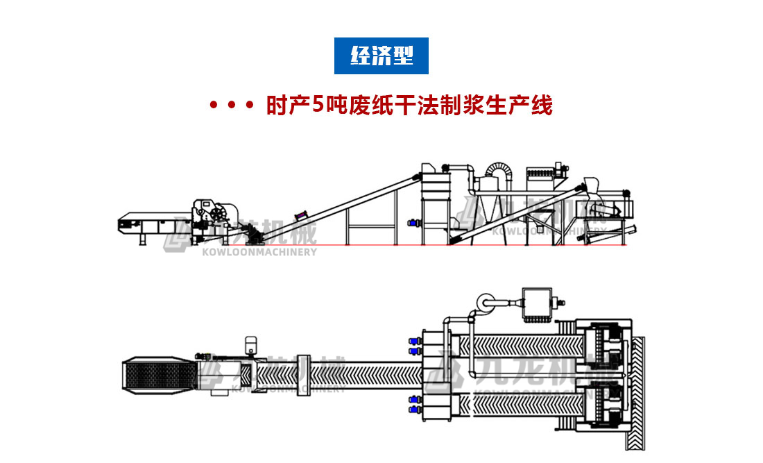 時(shí)產(chǎn)5噸廢紙干法制漿生產(chǎn)線